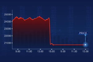 investimentos em queda